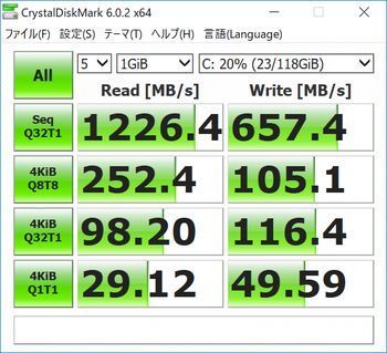 Grit freedom Who PCIe SSDとSATA SSD、ベンチマーク・体感レスポンスの比較。価格差以上の体感差でWin 10起動の速さは圧倒的 | Win And I  net