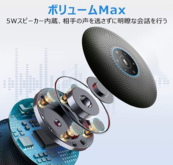 eMeet M2 Max スピーカーフォンの実機レビュー、大型でスピーカー音量
